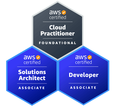cloud practitioner